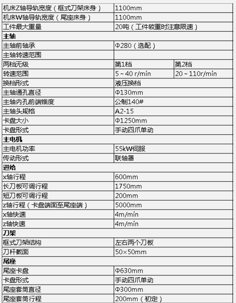 阴极辊车床参数_副本.png