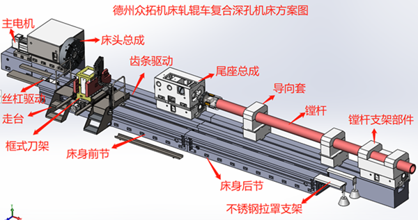 数控车镗床_副本600.png